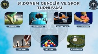 31. Dönem Gençlik ve Spor Turnuvası